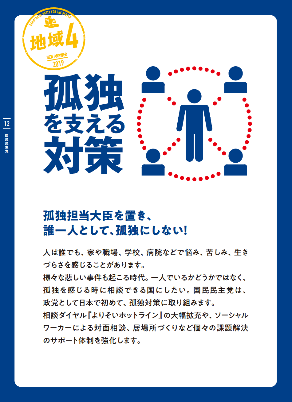 地域４
 孤独を支える対策
 孤独担当大臣を置き、誰一人として、孤独させない!
 人は誰でも、家や職場、学校、病院などで悩み、苦しみ、生きづらさを感じることがあります。
 様々な悲しい事件も起こる時代。一人でいるかどうかではなく、孤独を感じる時に相談できる国にしたい。国民民主党は、政党として日本で初めて、孤独対策に取り組みます。
 相談ダイヤル『よりそいホットライン』の大幅拡充や、ソーシャルワーカーによる対面相談、居場所づくりなど個々の課題解決のサポート体制を強化します。