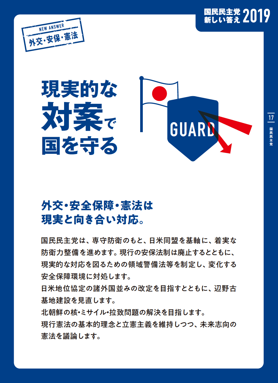 外交・安保・憲法
 現実的な対案で国を守る
 外交・安全保障・憲法は現実と向き合い対応。
 国民民主党は、専守防衛のもと、日米同盟を基軸に、着実な防衛力整備を進めます。現行の安保法制は廃止するとともに、現実的な対応を図るための領域警備法等を制定し、変化する安全保障環境に対処します。
 日米地位協定の諸外国並みの改定を目指すとともに、辺野古基地建設を見直します。
 北朝鮮の核・ミサイル・拉致問題の解決を目指します。
 現行憲法の基本的理念と立憲主義を維持しつつ、未来志向の憲法を議論します。