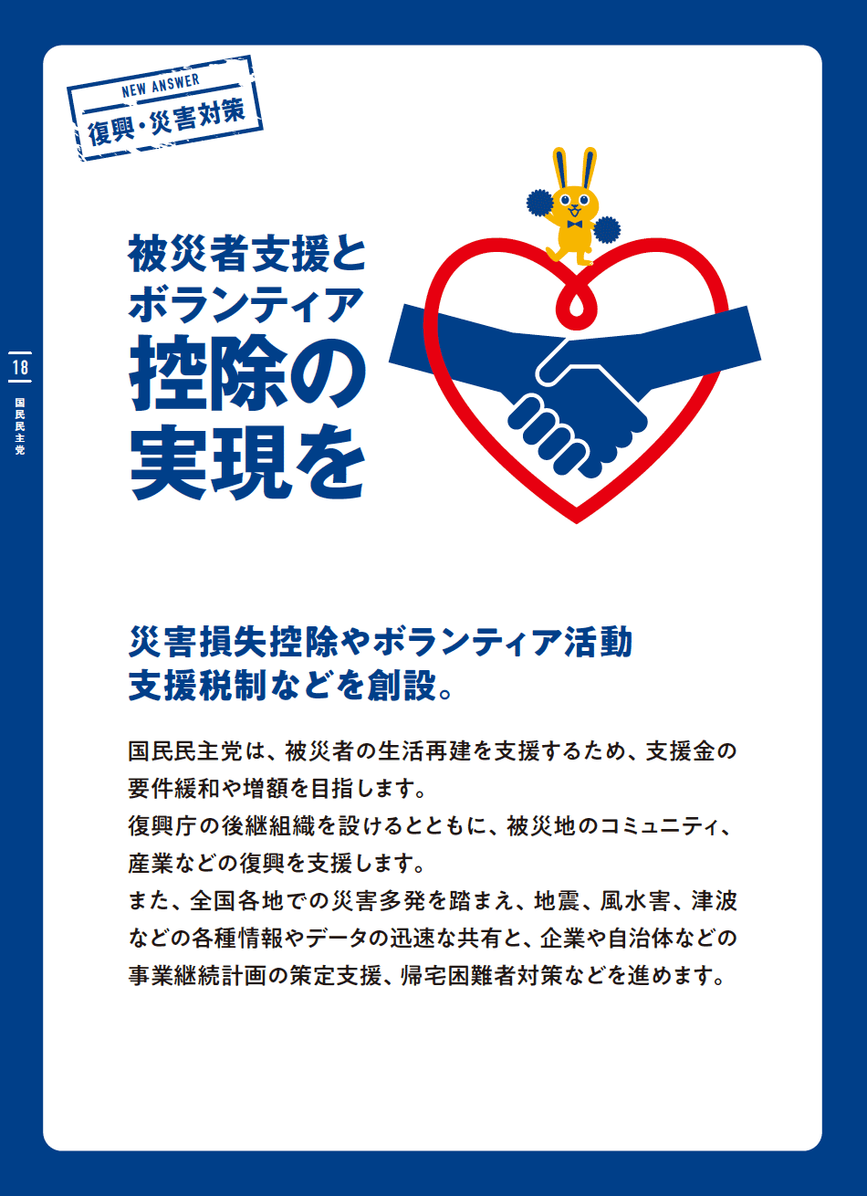 復興・災害対策
 被災者支援とボランティア控除の実現を
 災害損失控除やボランティア活動支援税制などを創設。
 国民民主党は、被災者の生活再建を支援するため、支援金の要件緩和や増額を目指します。復興庁の後継組織を設けるとともに、被災地のコミュニティ、産業などの復興を支援します。また、全国各地での災害多発を踏まえ、地震、風水害、津波などの各種情報やデータの迅速な共有と、企業や自治体などの事業継続計画の策定支援、帰宅困難者対策などを進めます。