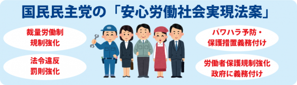 安全労働社会実現法案