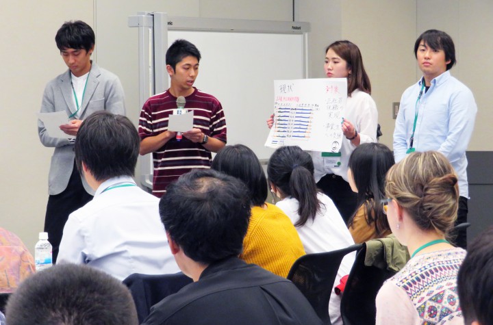 労働問題に関するプレゼンする学生の皆さん