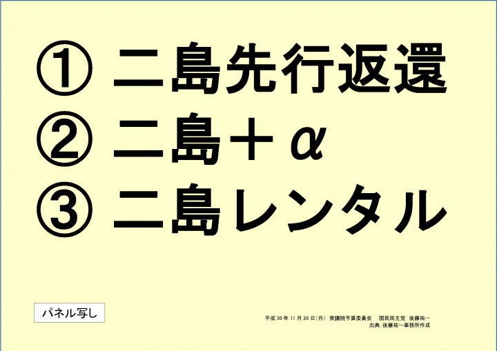 北方領土問題パネル