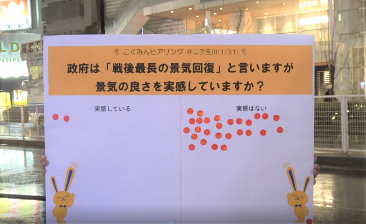 「こくみんヒアリング」景気実感アンケート結果@二子玉川駅