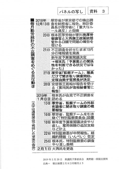 これまでの主な出来事