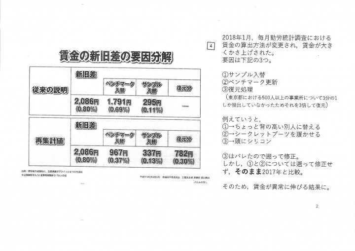 賃金の新旧差の要因分解