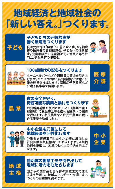 地域経済と地域社会の「新しい答え。」