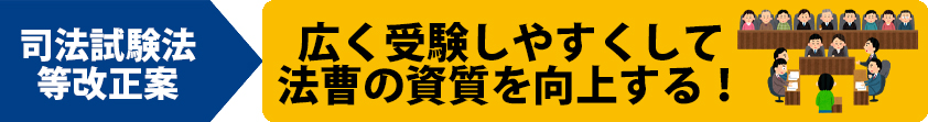 司法試験法等改正案