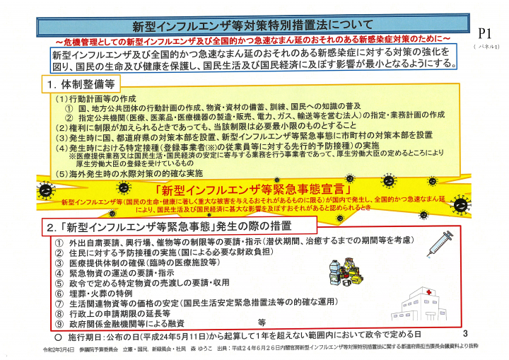 新型インフルエンザ等対策特別措置法の概要