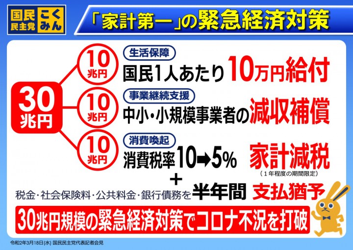 「家計第一」の緊急経済対策