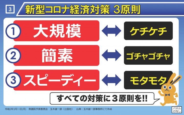 パネル3